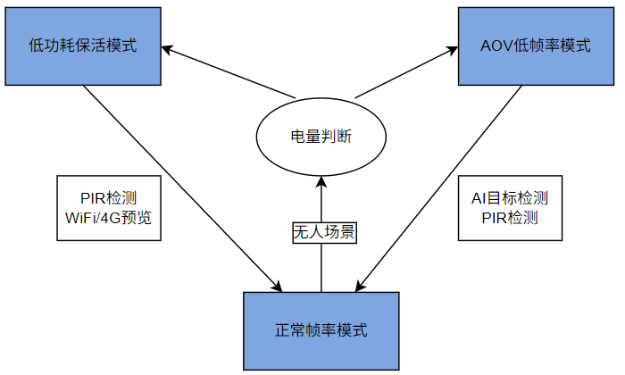 1784019051155578.png 图2.png